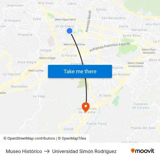 Museo Histórico to Universidad Simón Rodriguez map