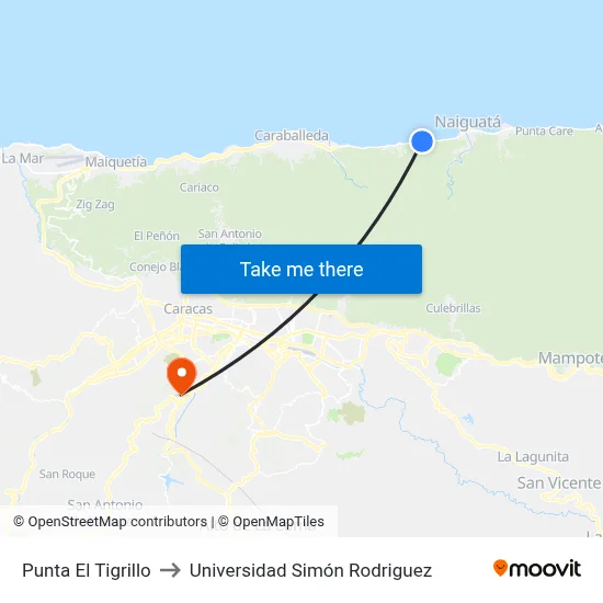 Punta El Tigrillo to Universidad Simón Rodriguez map
