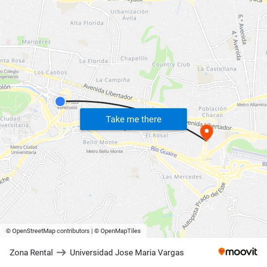 Zona Rental to Universidad Jose Maria Vargas map