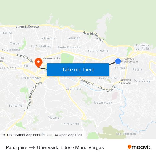 Panaquire to Universidad Jose Maria Vargas map