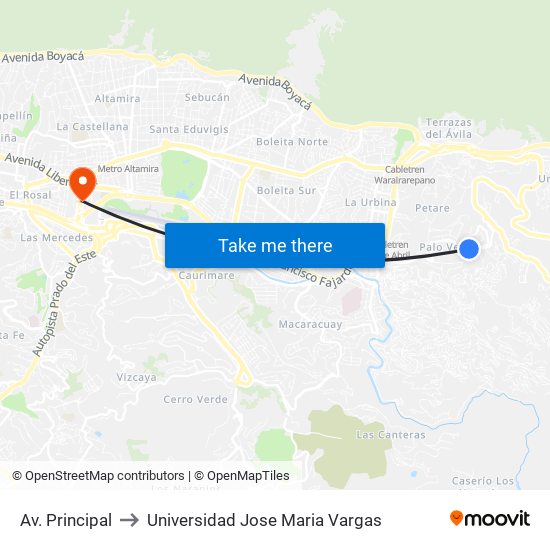 Av. Principal to Universidad Jose Maria Vargas map