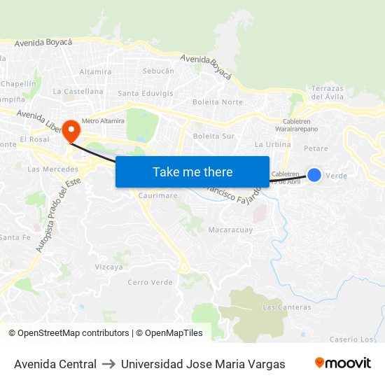 Avenida Central to Universidad Jose Maria Vargas map