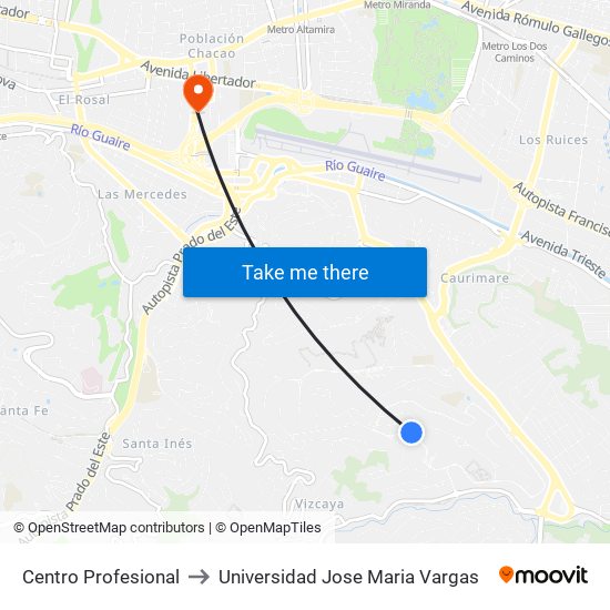 Centro Profesional to Universidad Jose Maria Vargas map