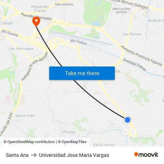 Santa Ana to Universidad Jose Maria Vargas map