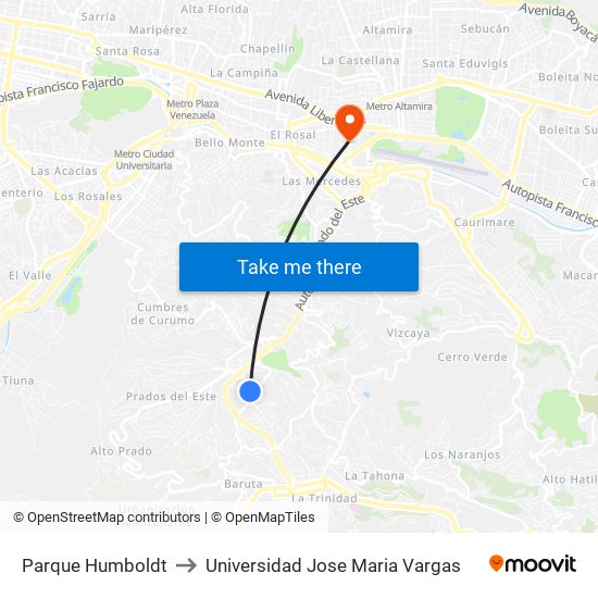 Parque Humboldt to Universidad Jose Maria Vargas map