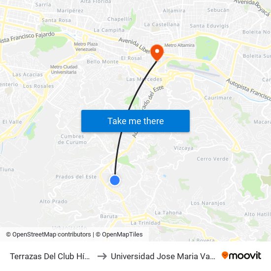 Terrazas Del Club Hípico to Universidad Jose Maria Vargas map