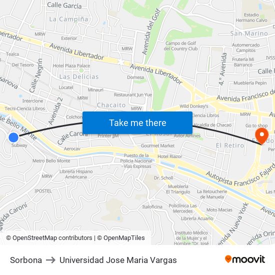 Sorbona to Universidad Jose Maria Vargas map