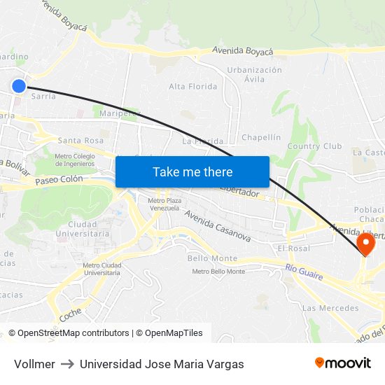 Vollmer to Universidad Jose Maria Vargas map
