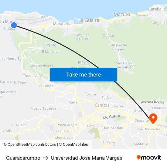 Guaracarumbo to Universidad Jose Maria Vargas map