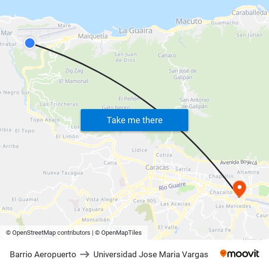 Barrio Aeropuerto to Universidad Jose Maria Vargas map