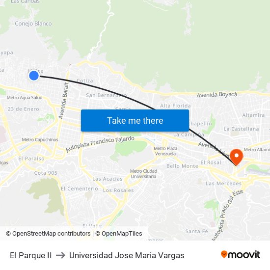 El Parque II to Universidad Jose Maria Vargas map