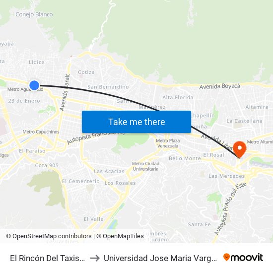 El Rincón Del Taxista to Universidad Jose Maria Vargas map
