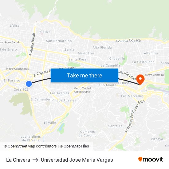 La Chivera to Universidad Jose Maria Vargas map