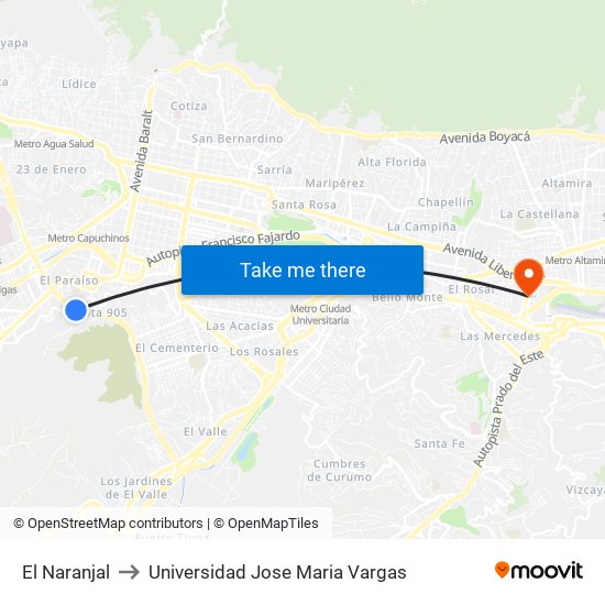 El Naranjal to Universidad Jose Maria Vargas map