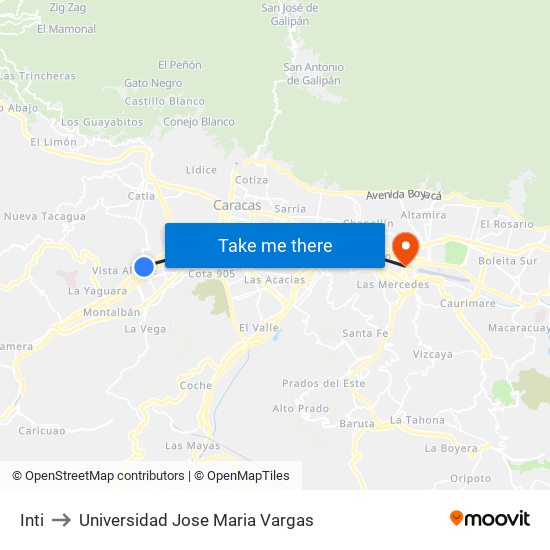 Inti to Universidad Jose Maria Vargas map