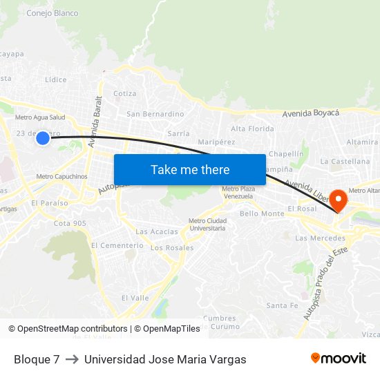 Bloque 7 to Universidad Jose Maria Vargas map