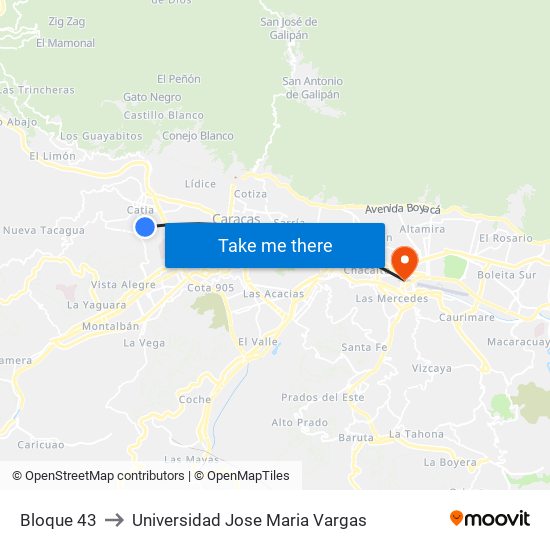 Bloque 43 to Universidad Jose Maria Vargas map