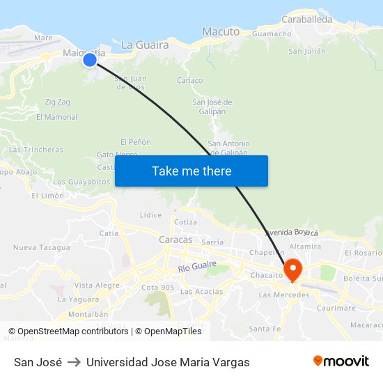 San José to Universidad Jose Maria Vargas map