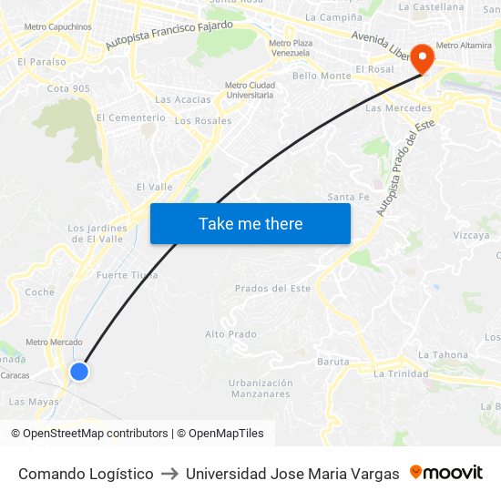 Comando Logístico to Universidad Jose Maria Vargas map