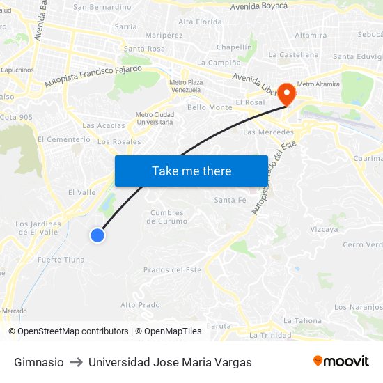 Gimnasio to Universidad Jose Maria Vargas map