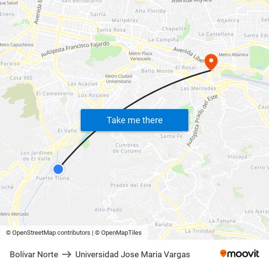 Bolívar Norte to Universidad Jose Maria Vargas map