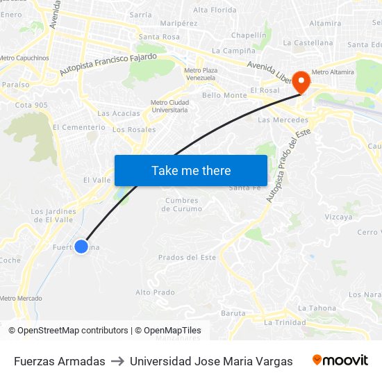 Fuerzas Armadas to Universidad Jose Maria Vargas map