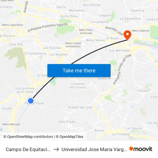 Campo De Equitación to Universidad Jose Maria Vargas map