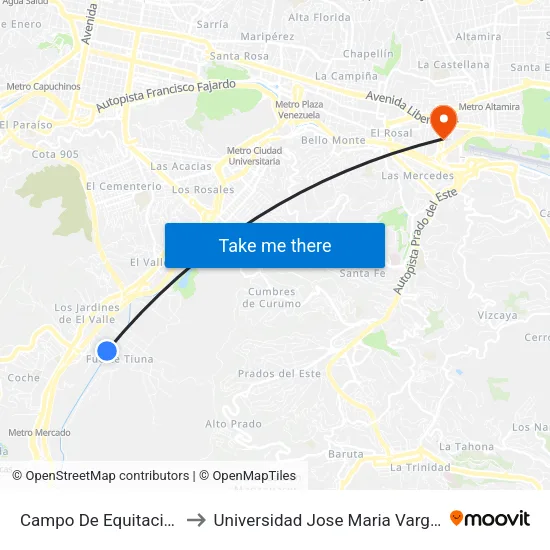 Campo De Equitación to Universidad Jose Maria Vargas map