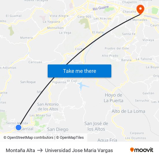 Montaña Alta to Universidad Jose Maria Vargas map