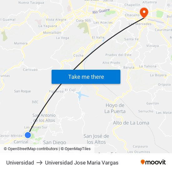 Universidad to Universidad Jose Maria Vargas map