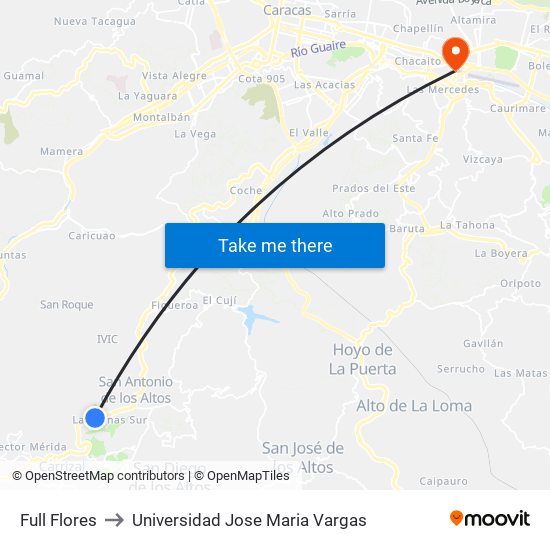 Full Flores to Universidad Jose Maria Vargas map