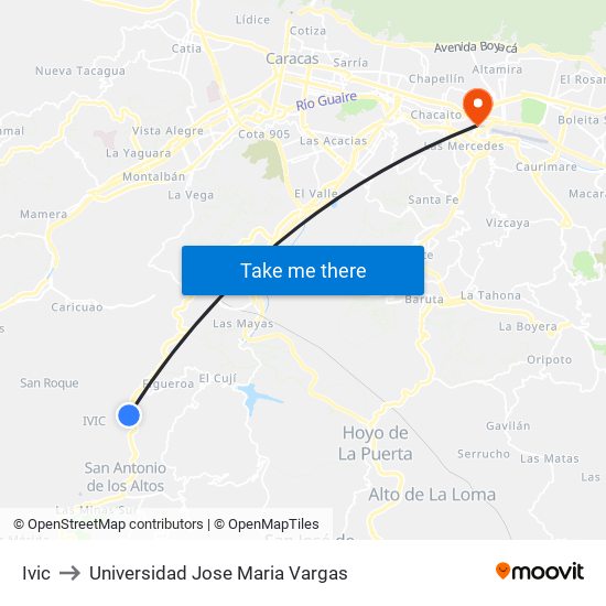 Ivic to Universidad Jose Maria Vargas map