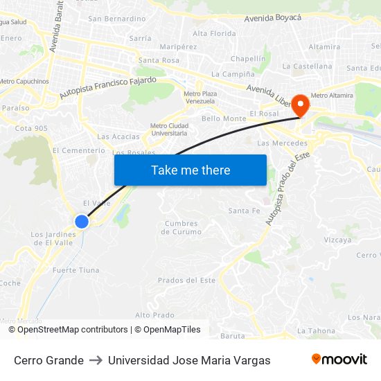 Cerro Grande to Universidad Jose Maria Vargas map