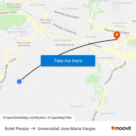 Bolet Peraza to Universidad Jose Maria Vargas map