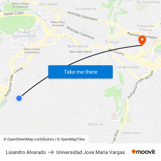 Lisandro Alvarado to Universidad Jose Maria Vargas map