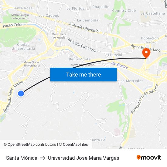 Santa Mónica to Universidad Jose Maria Vargas map