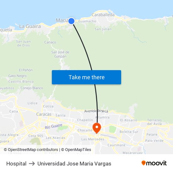 Hospital to Universidad Jose Maria Vargas map