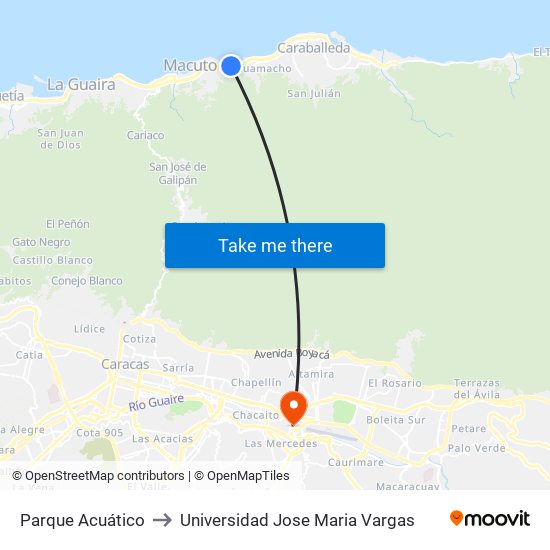 Parque Acuático to Universidad Jose Maria Vargas map