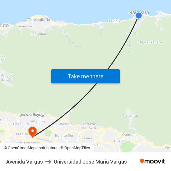 Avenida Vargas to Universidad Jose Maria Vargas map