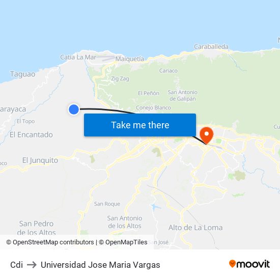 Cdi to Universidad Jose Maria Vargas map