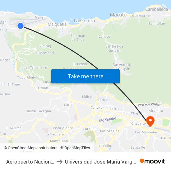Aeropuerto Nacional to Universidad Jose Maria Vargas map