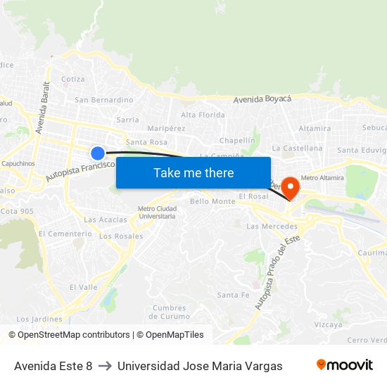 Avenida Este 8 to Universidad Jose Maria Vargas map