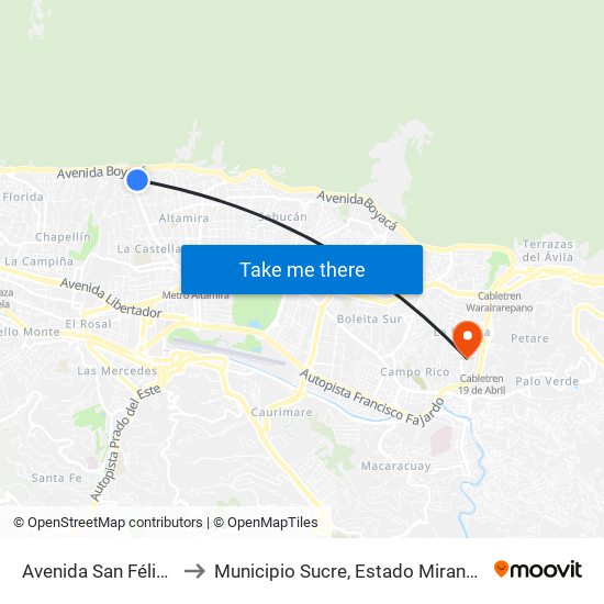 Avenida San Félipe to Municipio Sucre, Estado Miranda map
