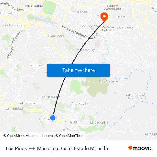 Los Pinos to Municipio Sucre, Estado Miranda map