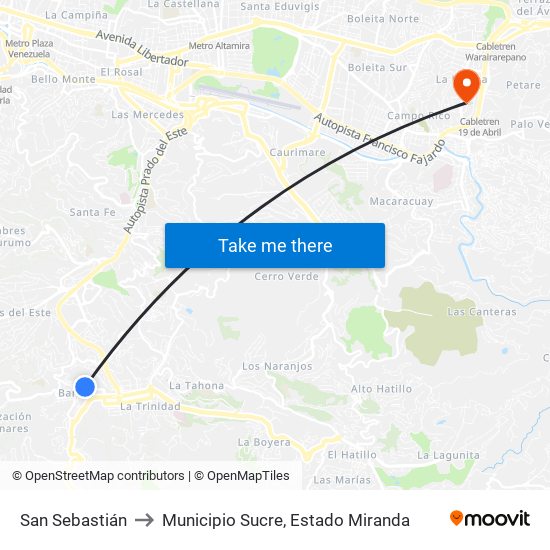 San Sebastián to Municipio Sucre, Estado Miranda map