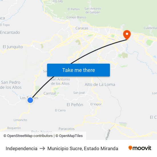 Independencia to Municipio Sucre, Estado Miranda map