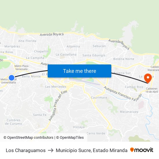 Los Charaguamos to Municipio Sucre, Estado Miranda map