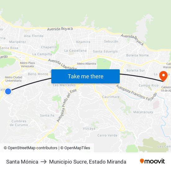 Santa Mónica to Municipio Sucre, Estado Miranda map