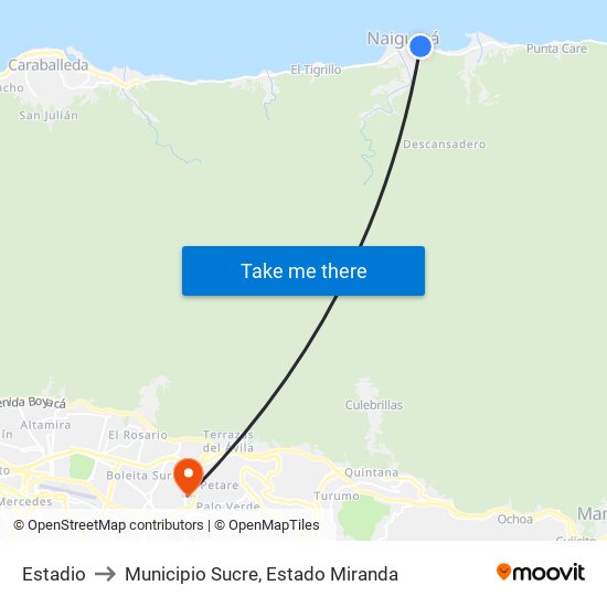 Estadio to Municipio Sucre, Estado Miranda map