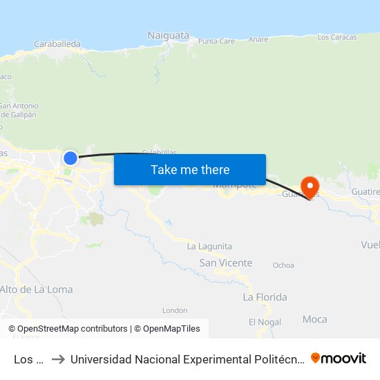 Los Mendoza to Universidad Nacional Experimental Politécnica "Antonio José de Sucre" (UNEXPO) - Sede Guarenas map